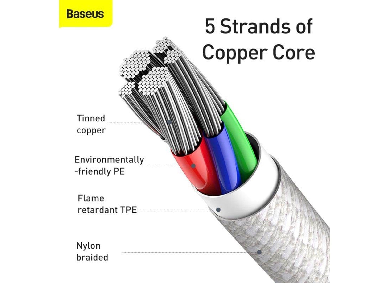 Baseus High Density Braided Cable Type-C to Lightning PD 20W 1m (white)