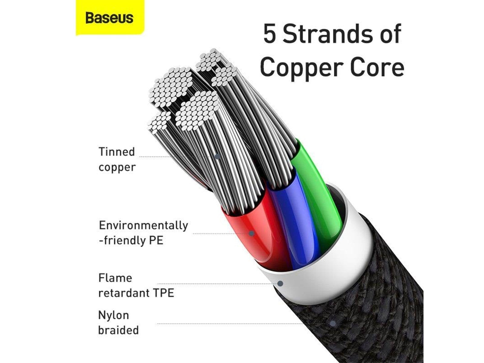 Baseus High Density Braided Cable Type-C to Lightning PD 20W 2m (Black)