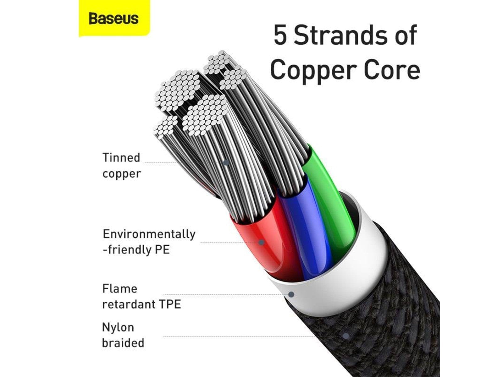 Baseus High Density Braided Cable Type-C to Lightning PD 20W 2m (Black)