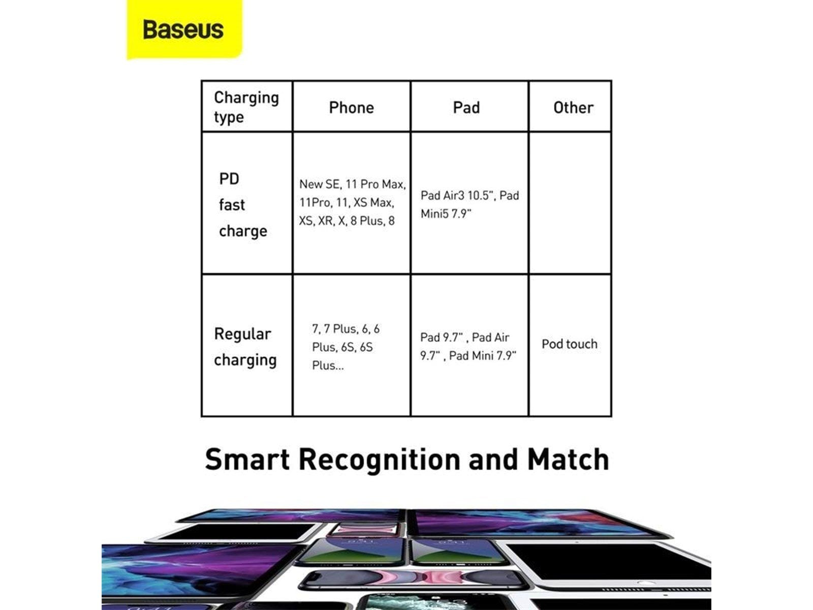 Baseus Tungsten Gold Cable Type-C to iP PD 20W 1m (black)