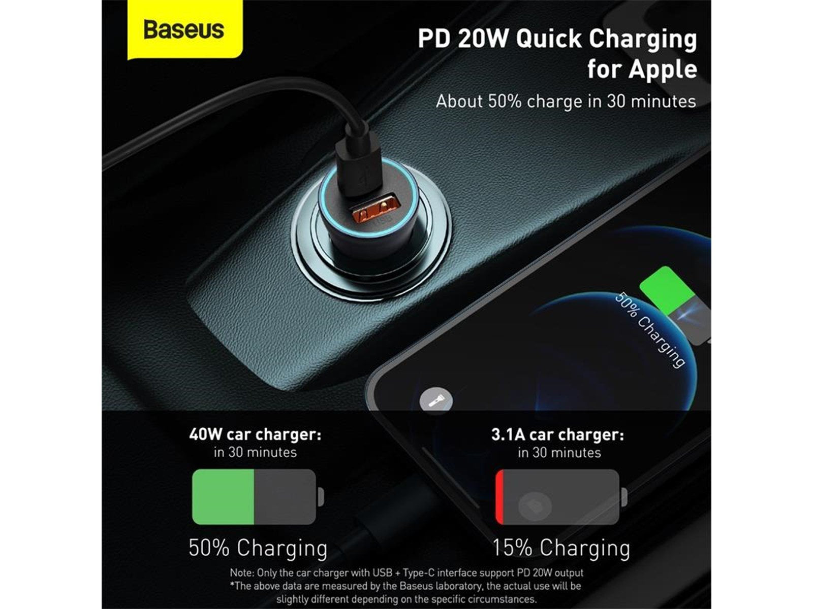 Baseus Golden Contactor Pro USB + USB-C 40W - Grey