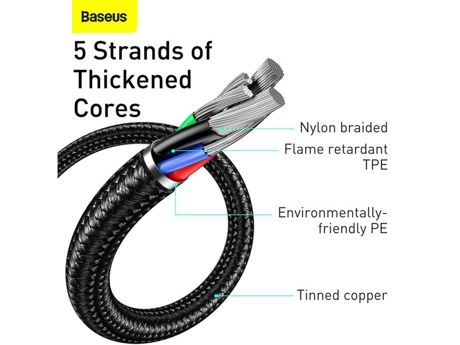 Baseus Display Cable USB to Type-C 66W 1m (black)