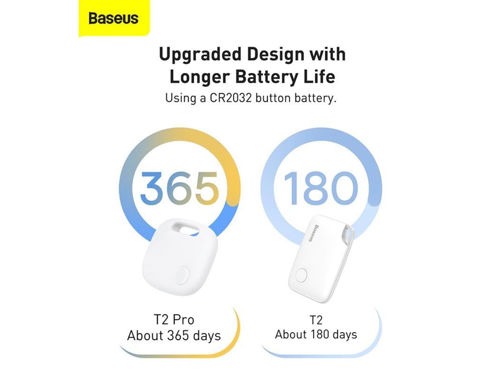 Baseus Intelligent T2 Pro anti-loss device (white)
