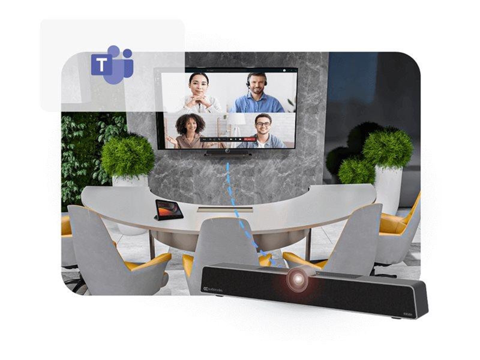 AudioCodes Room Experience (RX) Suite RXV81