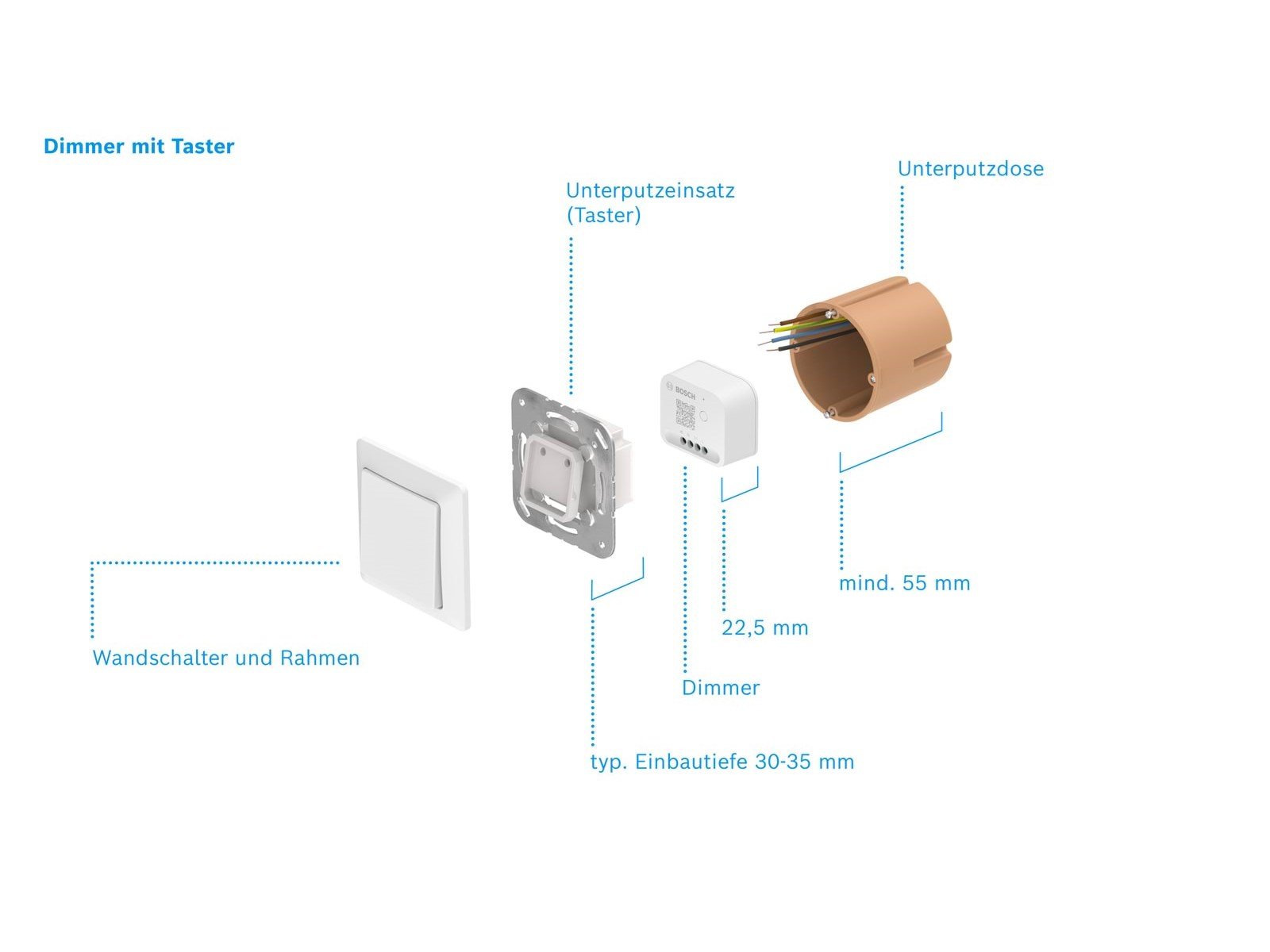 Bosch Smart Home Dimmer