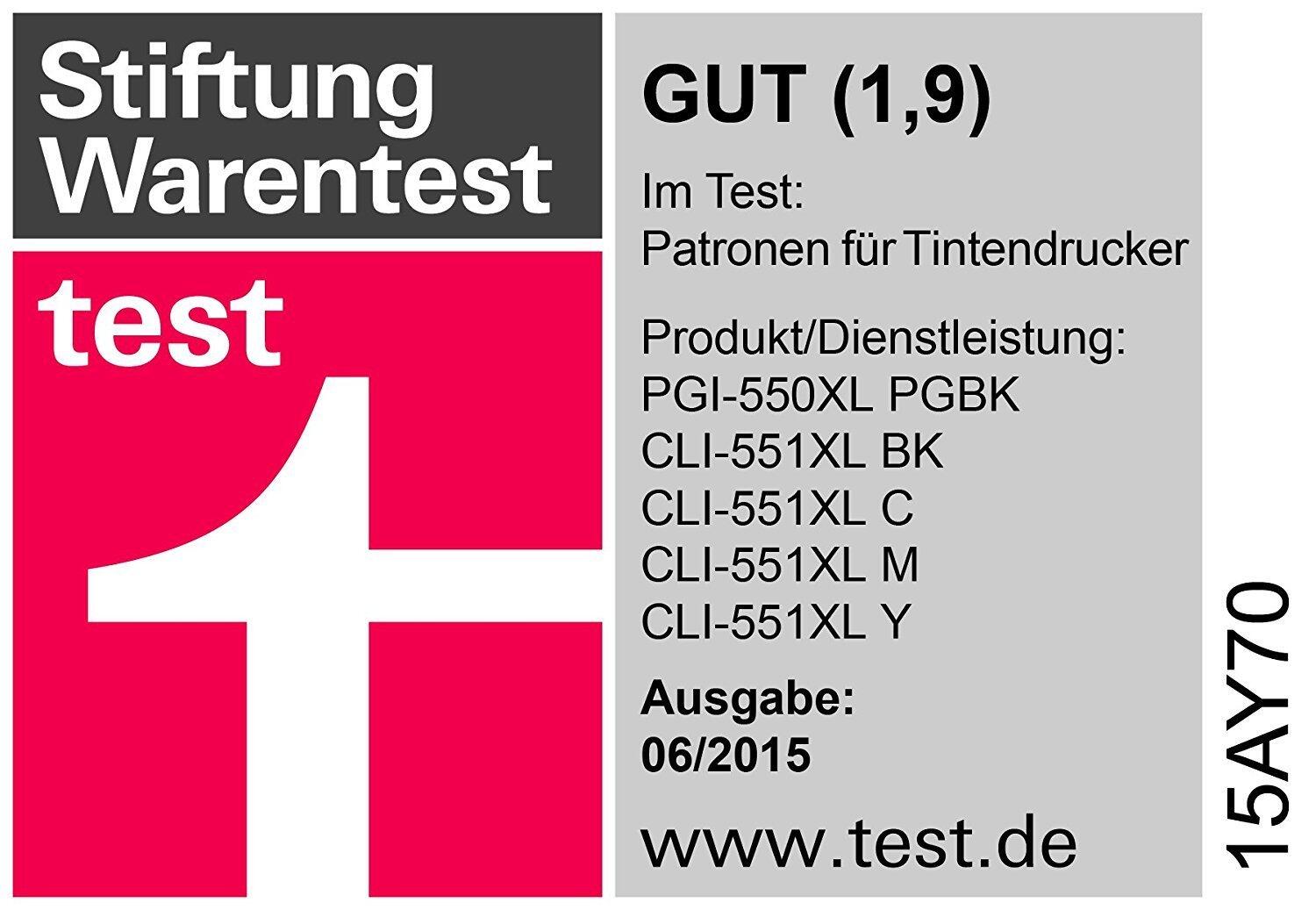Canon Original CLI-551 Druckerpatronen Value Pack BK/C/M/Y + 50 Blatt Fotopapier (PP-201)