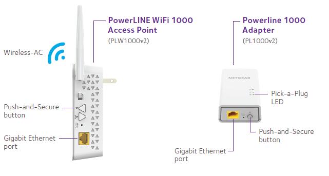 Netgear Powerline PLW1000 Homeplug AV2 Gigabit WLAN Starterkit