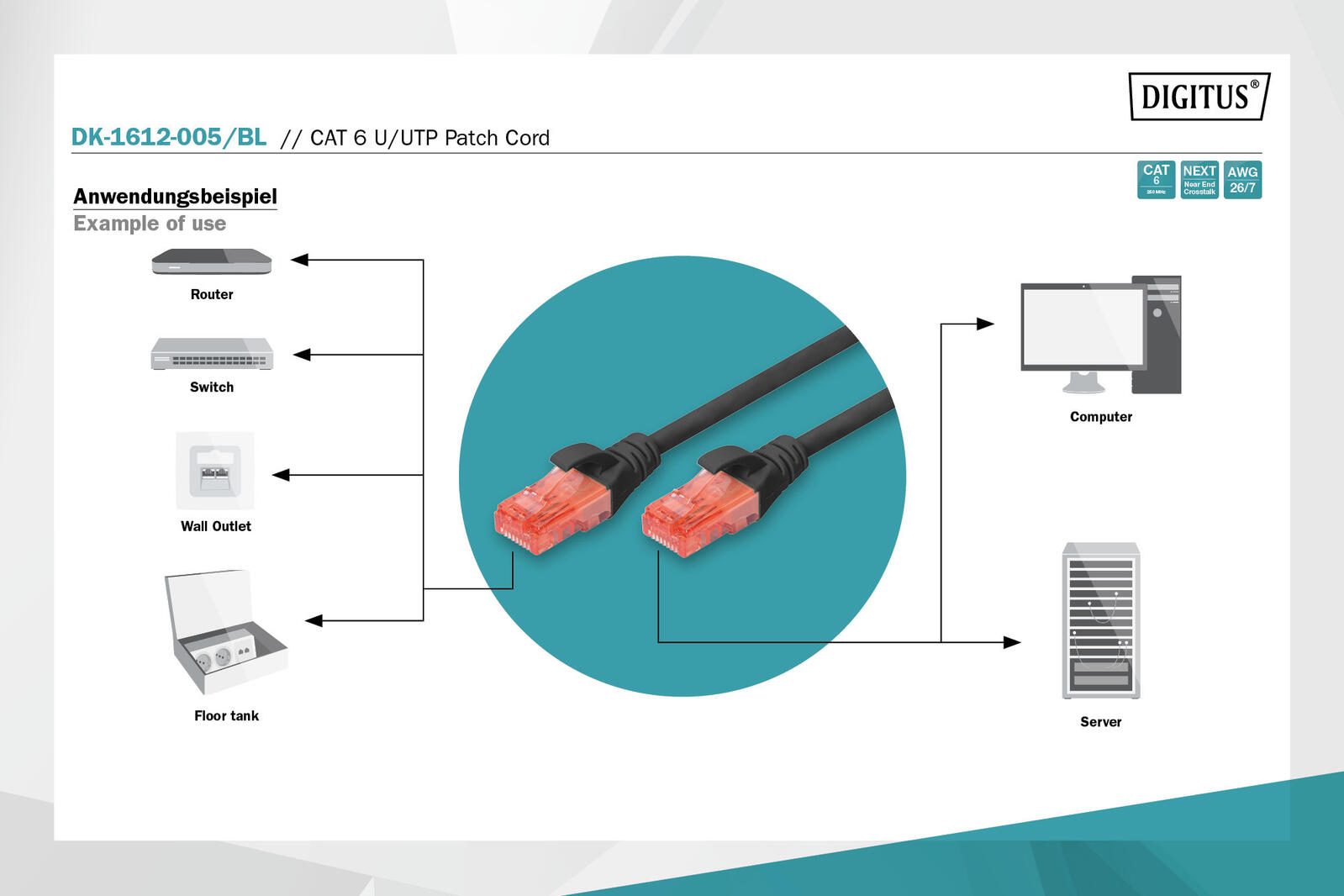 DIGITUS Patch-Kabel RJ-45 (M) zu RJ-45 (M) 0.5m CCA U/UTP Cat 6 schwarz (DK-1612-005/BL)