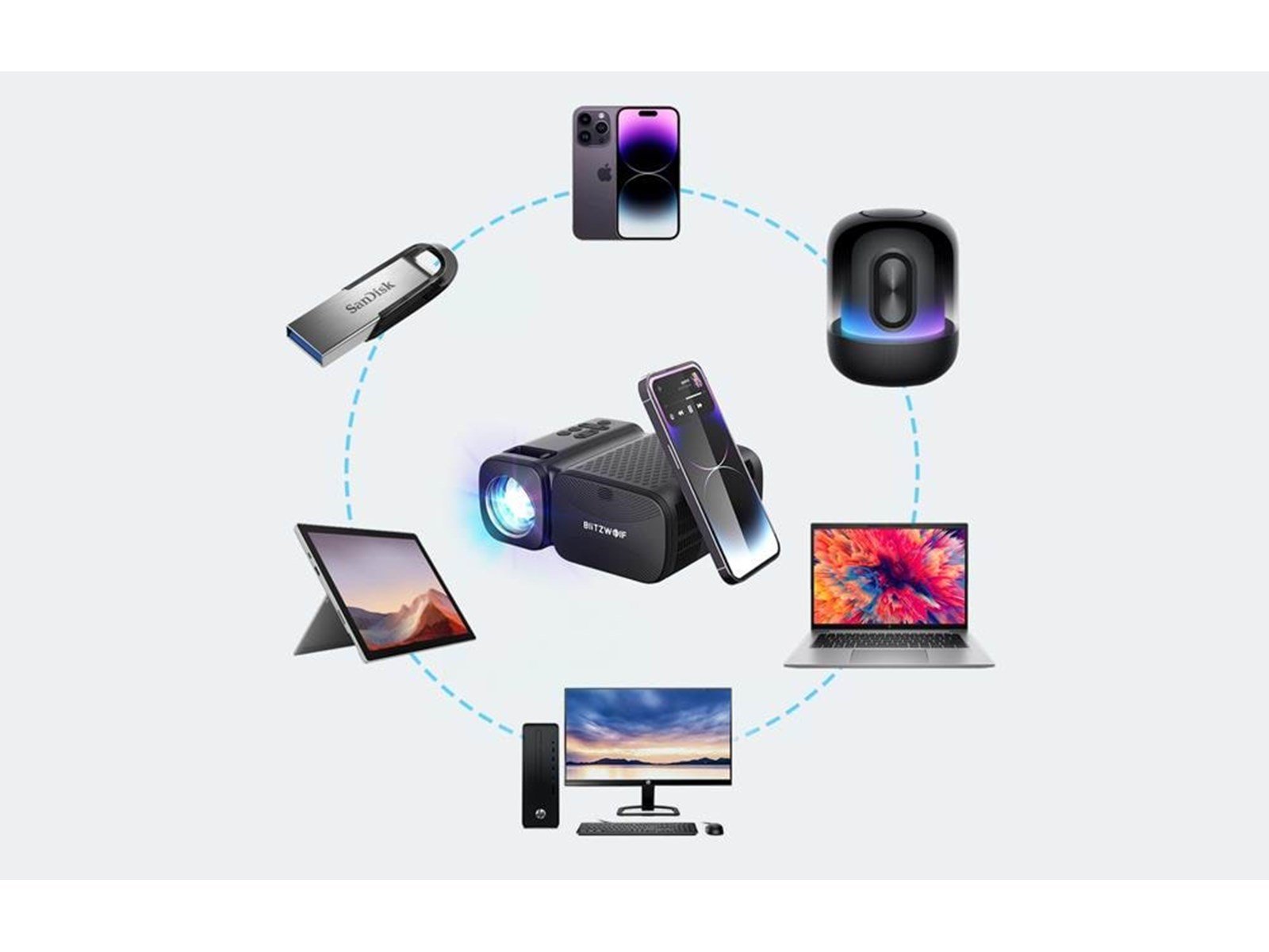 BlitzWolf Projektoren Mini LED beamer / projector Wi-Fi + Bluetooth (black) - 1280 x 720 - 250 ANSI lumens