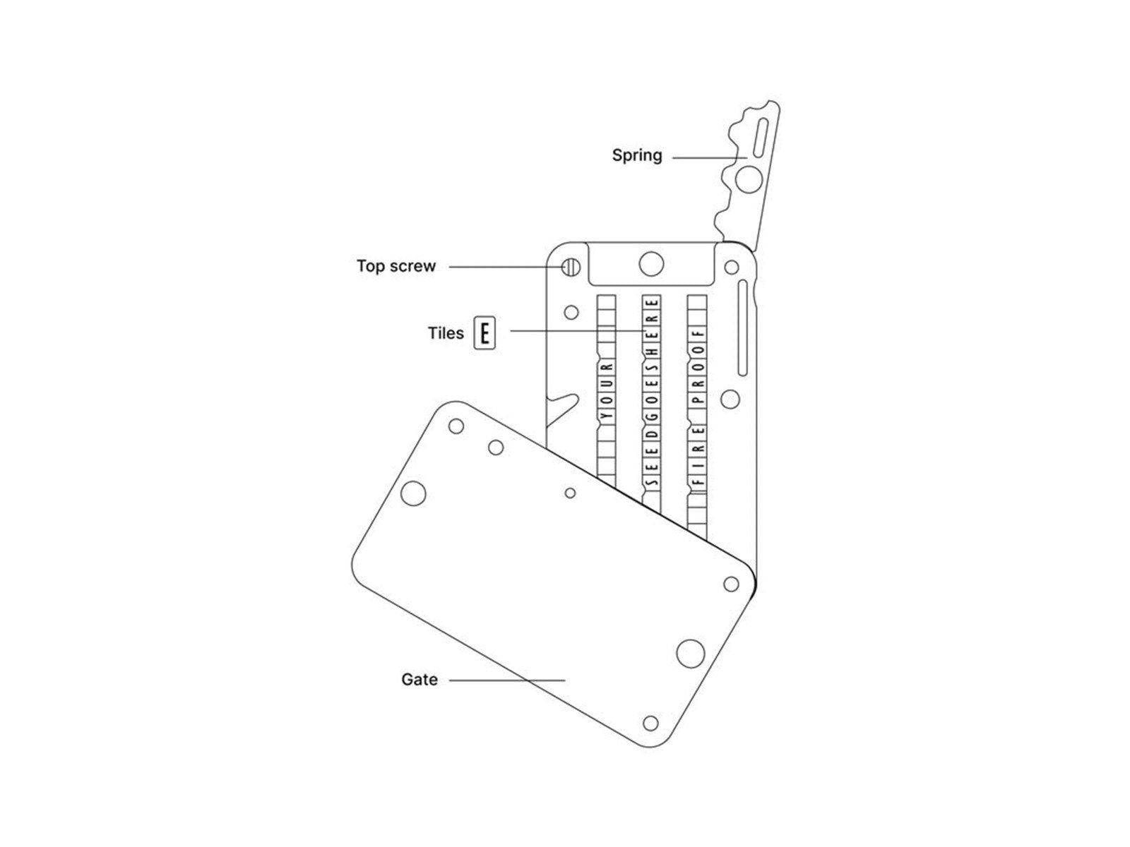 Billfodl Seed Phrase Holder