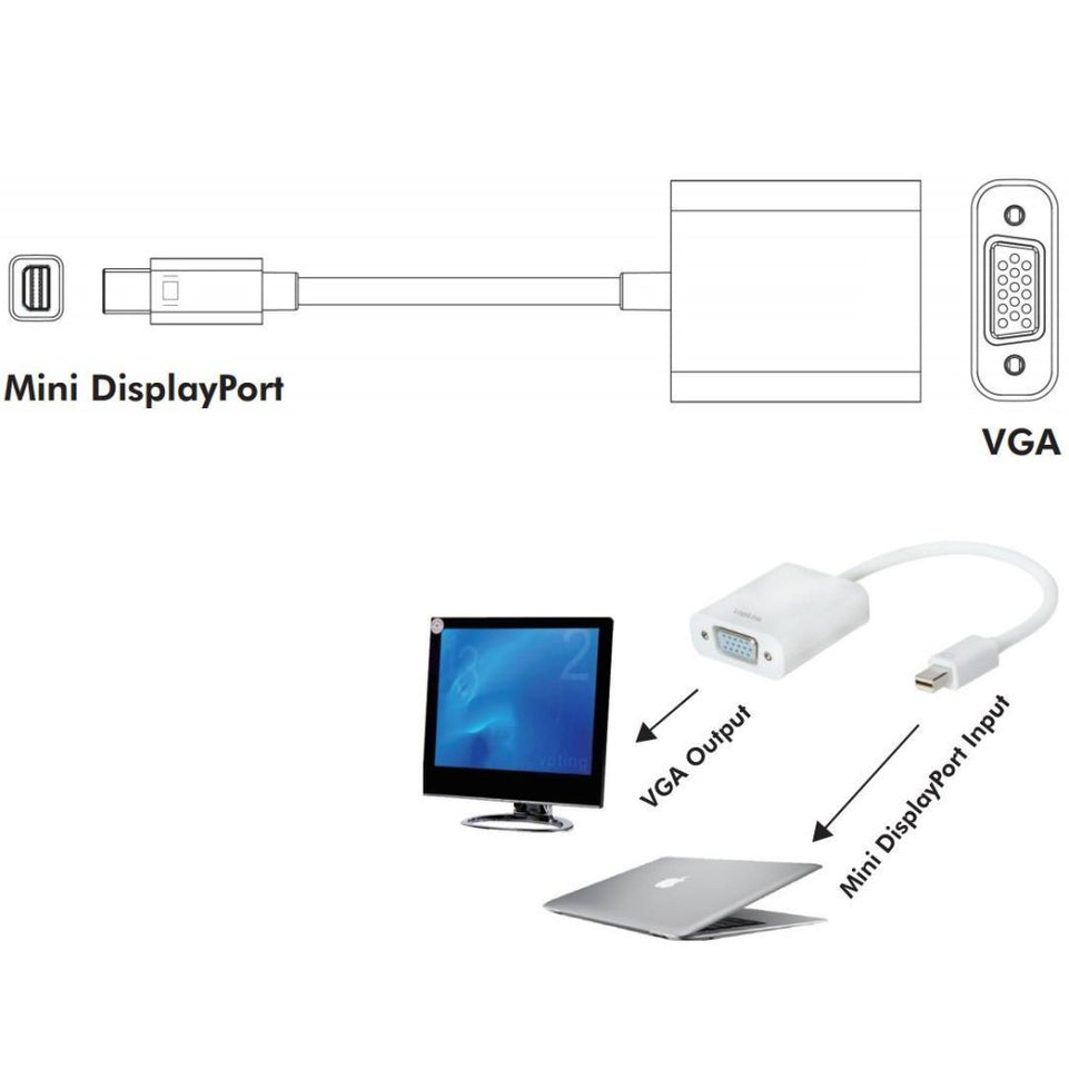 Techly Adapter - Mini-DisplayPort 1.2 auf VGA 15cm