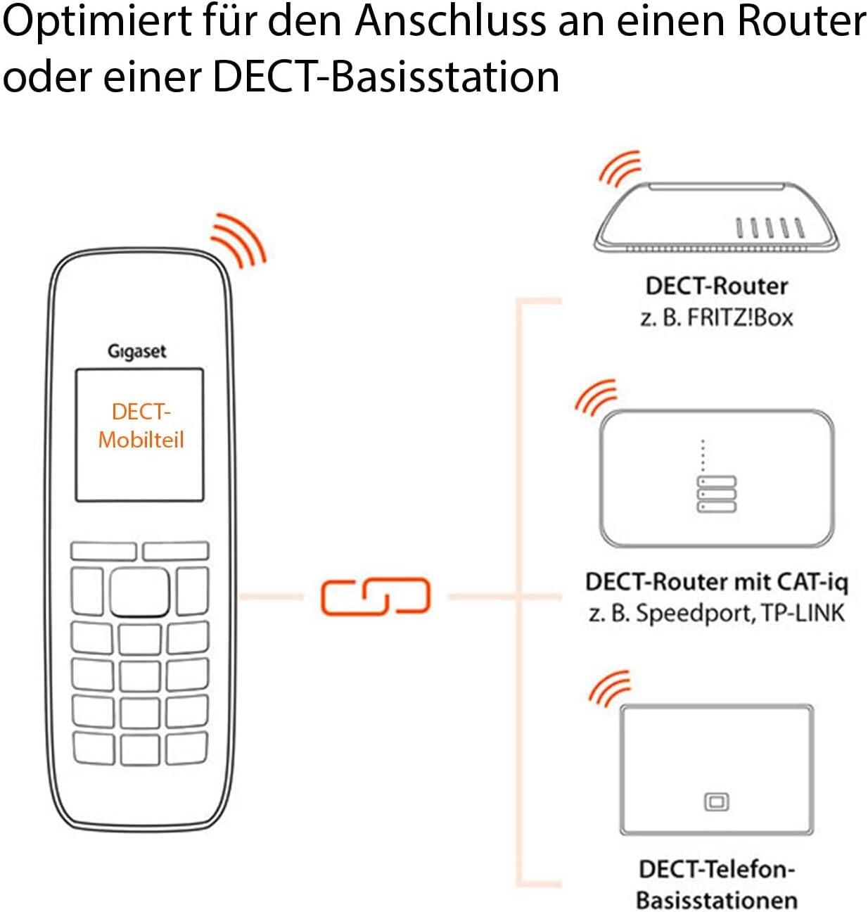Gigaset E560HX - Schnurloses Erweiterungshandgerät mit Rufnummernanzeige
