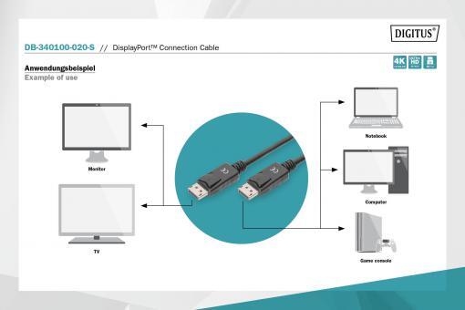 DIGITUS DisplayPort-Anschlusskabel 2m