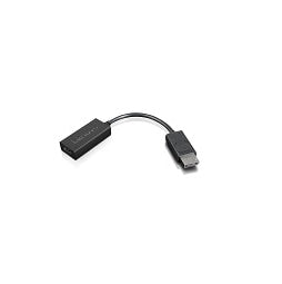 Lenovo DP zu HDMI 2.0b Adapter