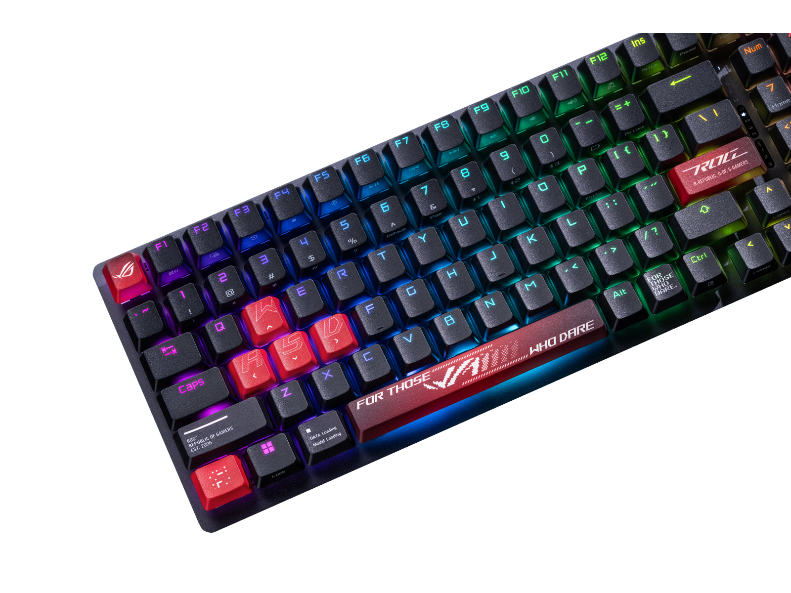 ASUS ROG Dye-Sub PBT