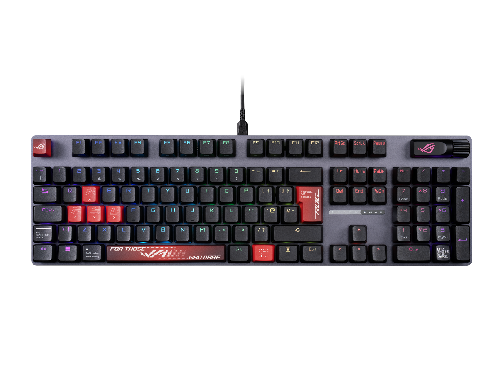ASUS ROG Dye-Sub PBT