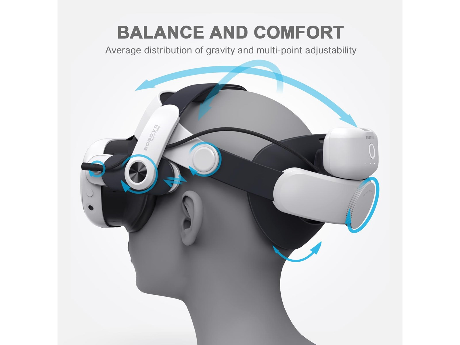 BoboVR M3 Pro Head Strap + Battery pack for Oculus