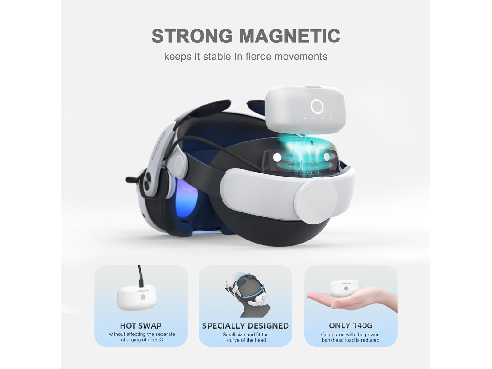 BoboVR M3 Pro Head Strap + Battery pack for Oculus