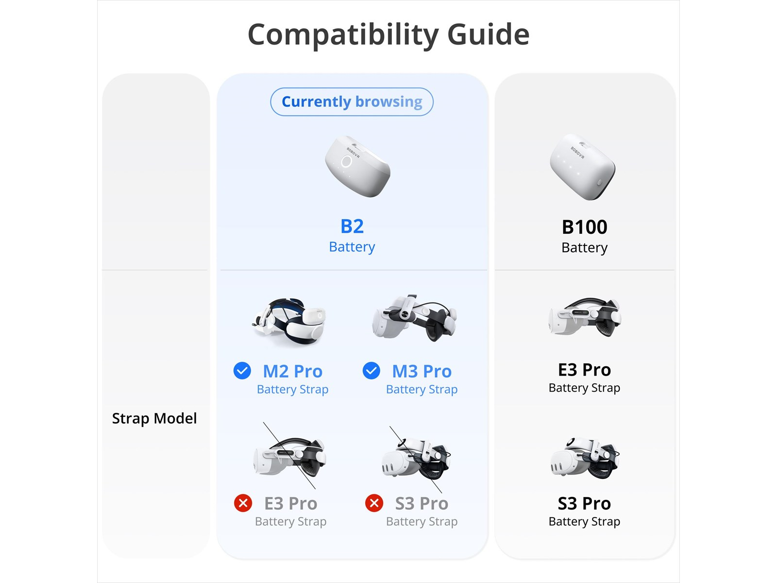 BoboVR B2 Battery Pack