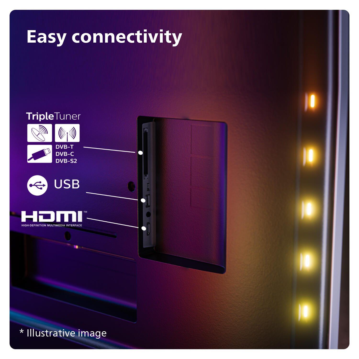 Philips 85PML9009/12 4K Ultra HD Smart-TV 2,16 m (85')