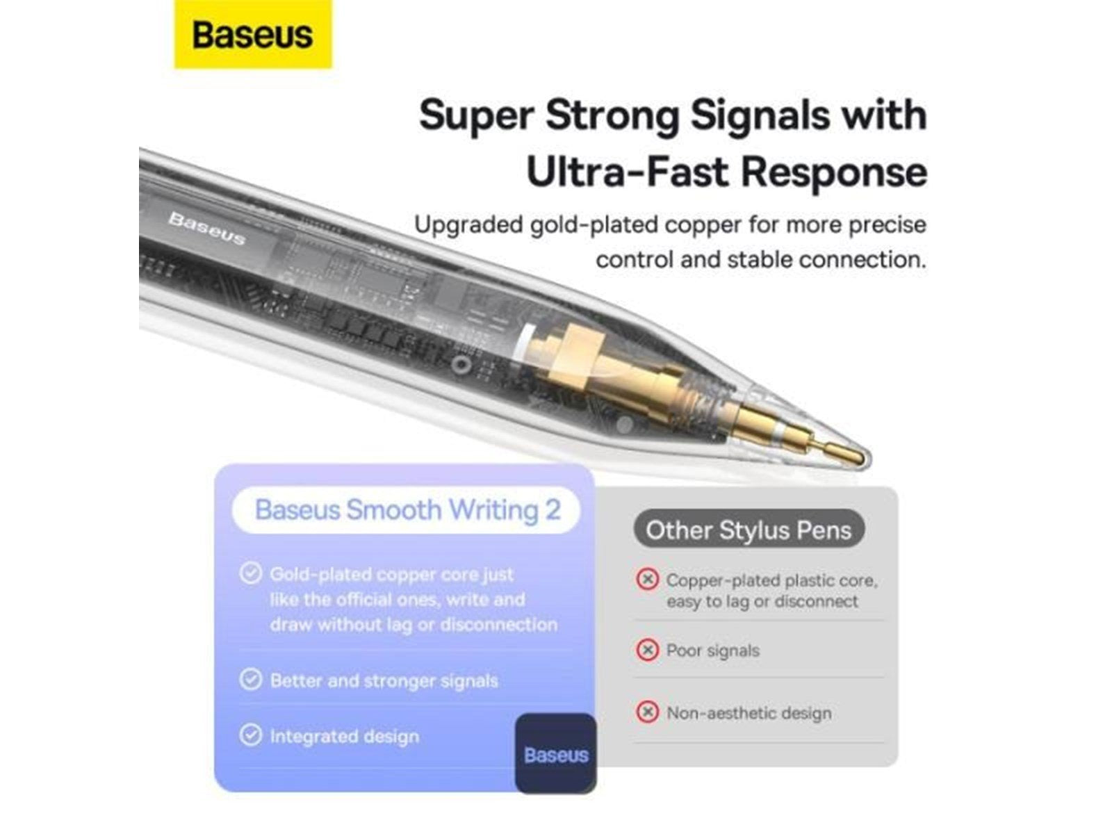 Baseus Smooth Writing 2 Stylus Pen (white)