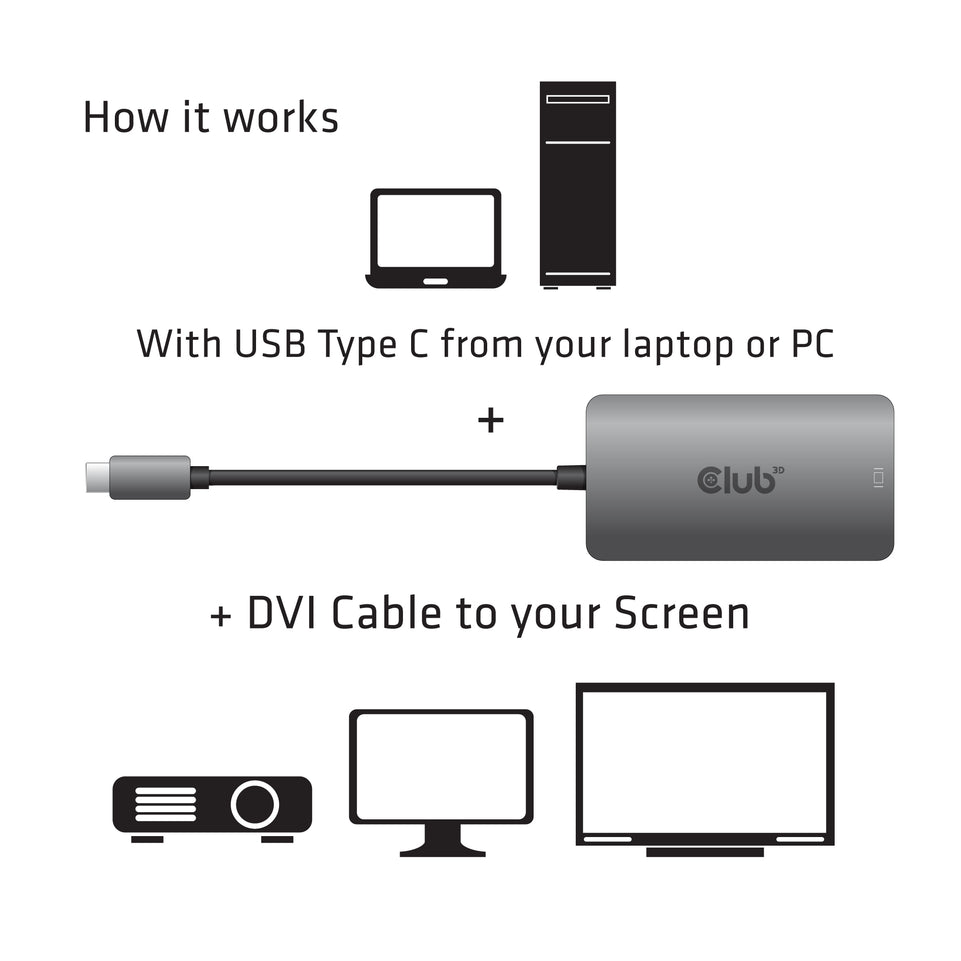 Club3D Adapter USB 3.2 Typ C > DVI-D        aktiv St/Bu retail