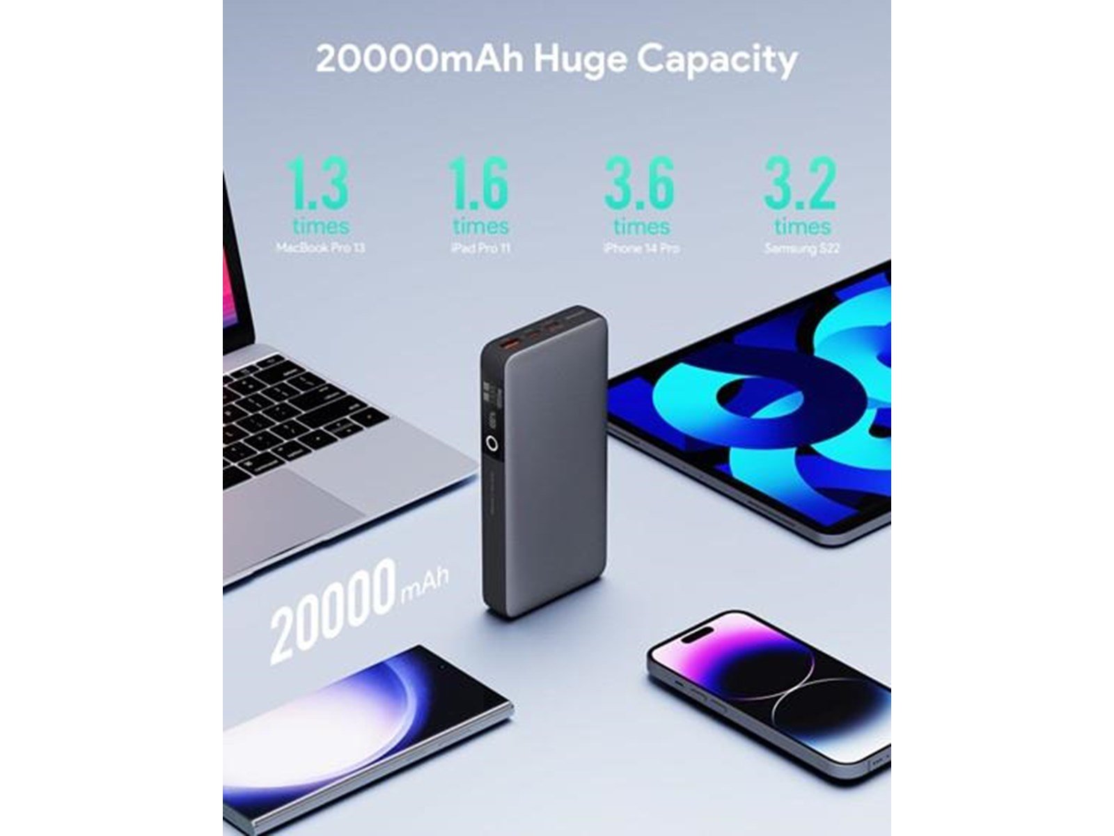 Aukey PB-Y43 power bank Powerbank (Akku) - schwarz - 20000 mAh