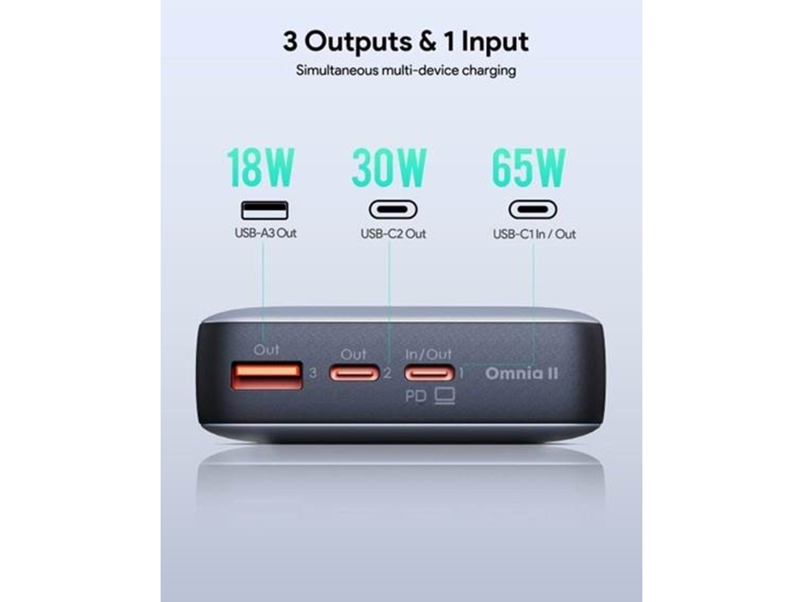 Aukey PB-Y43 power bank Powerbank (Akku) - schwarz - 20000 mAh