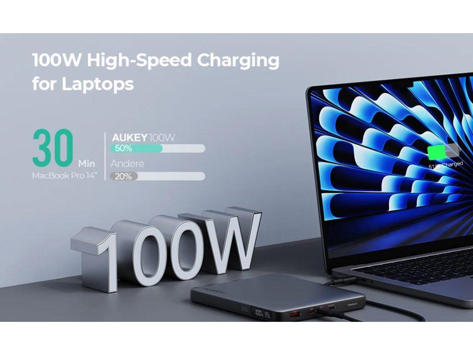 Aukey Powerbank 100W 20000mAh 3xUSB-C PD 3.0 Powerbank (Akku) - Grau - 20000 mAh
