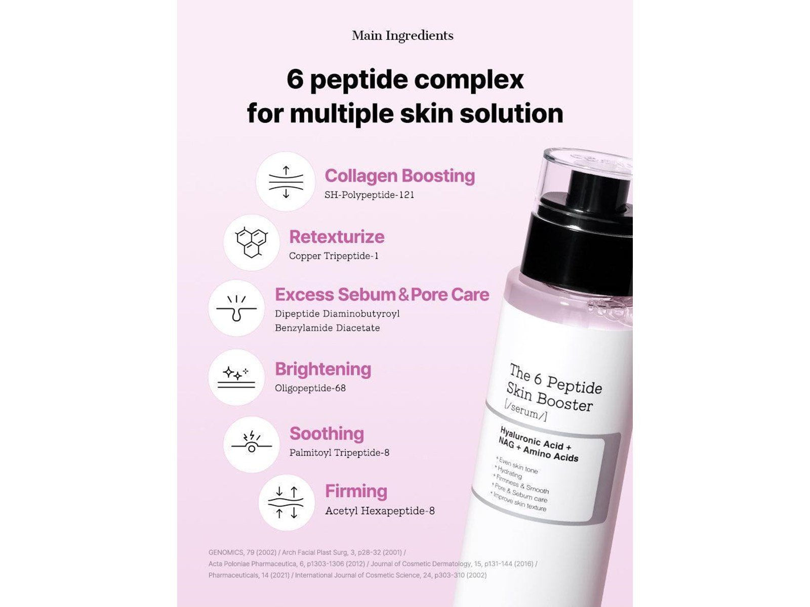Cosrx The 6 Peptide Skin Booster Serum 150 ml