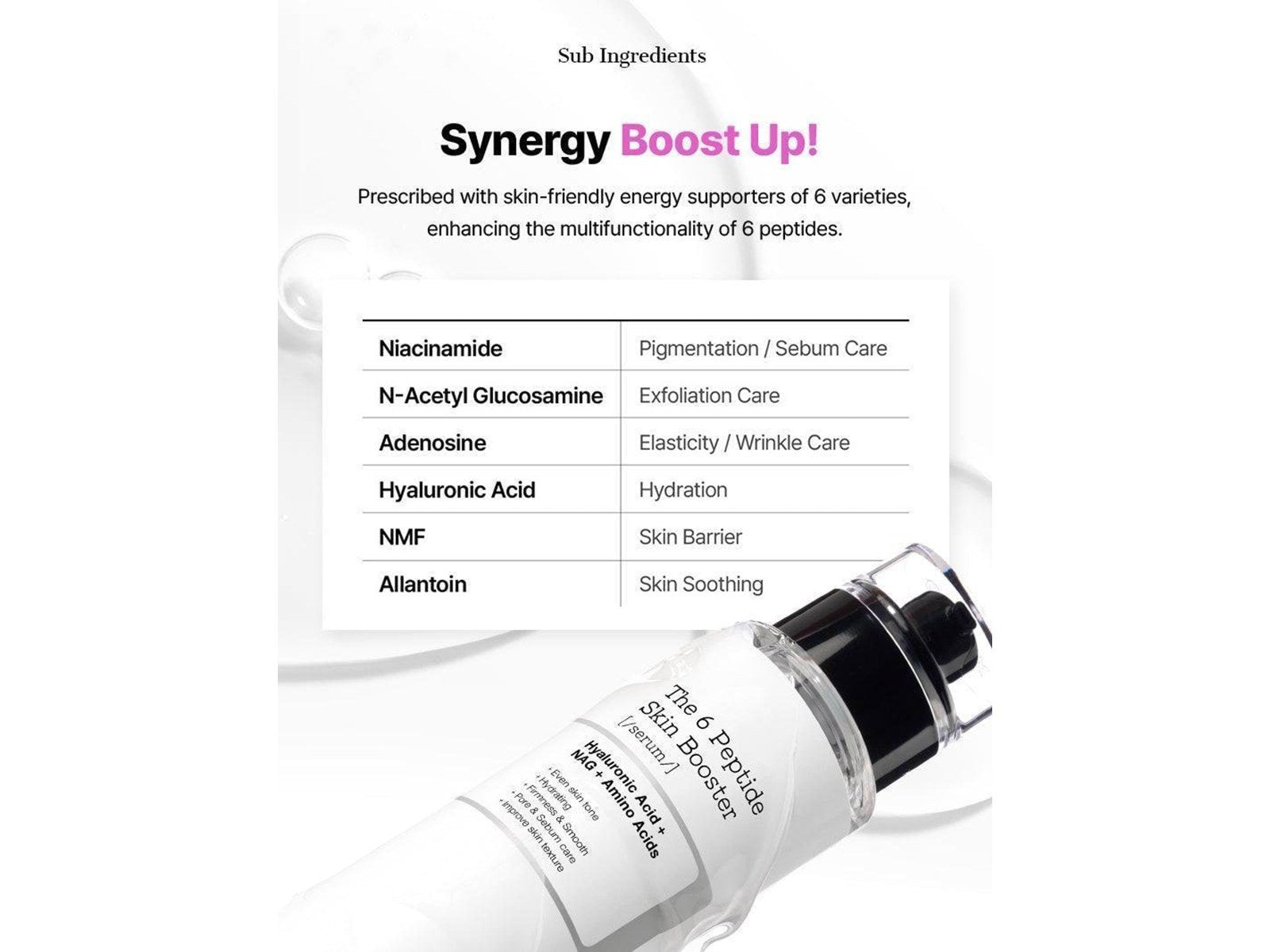 Cosrx The 6 Peptide Skin Booster Serum 150 ml