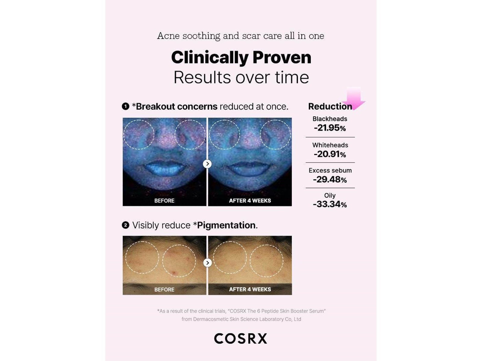 Cosrx The 6 Peptide Skin Booster Serum 150 ml