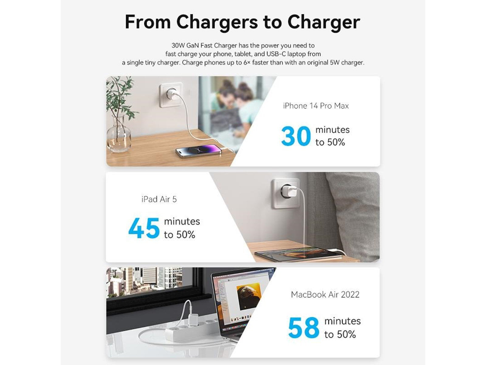 Vention FAKB0-EU mobile device charger