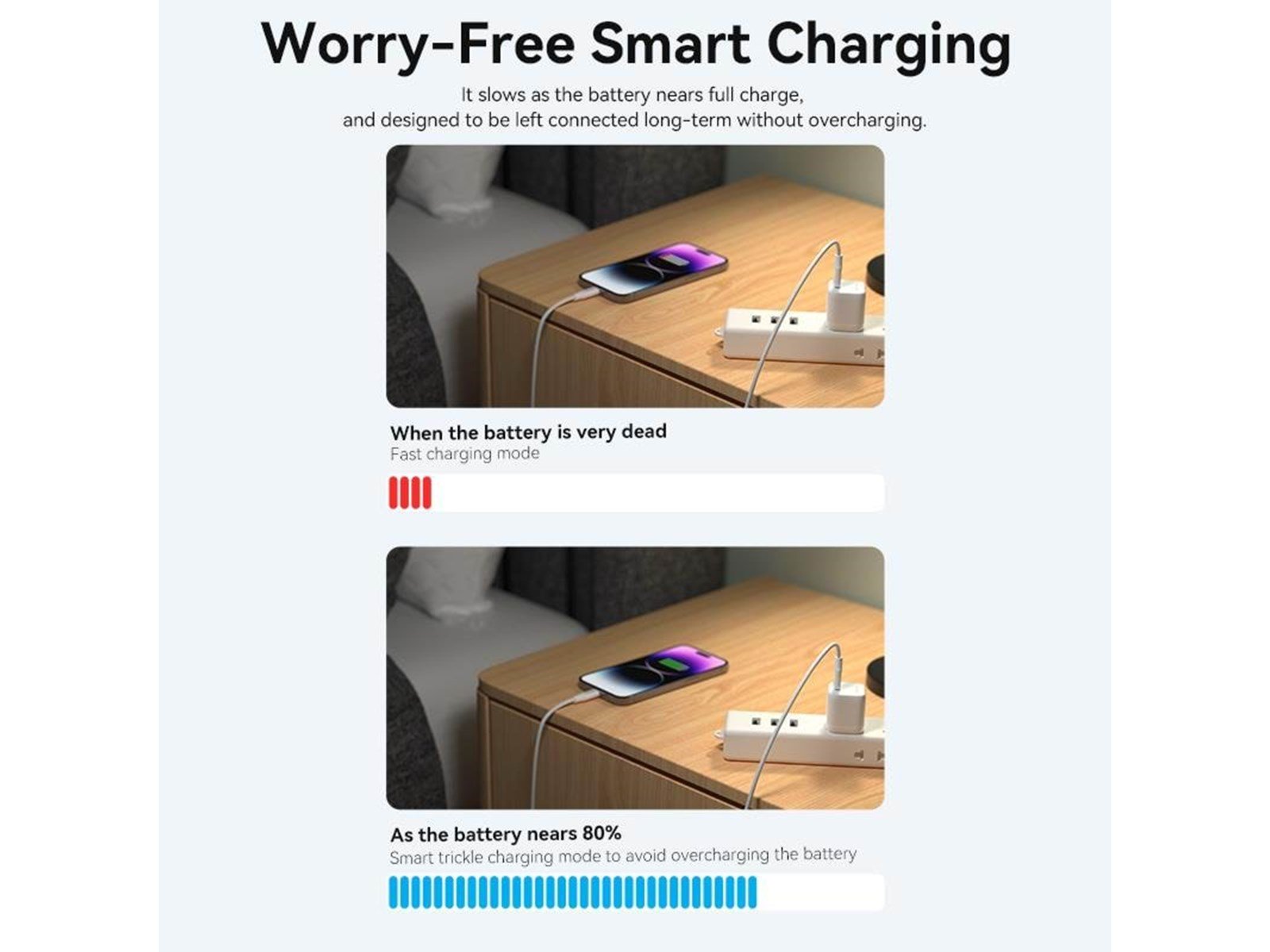 Vention FAKB0-EU mobile device charger