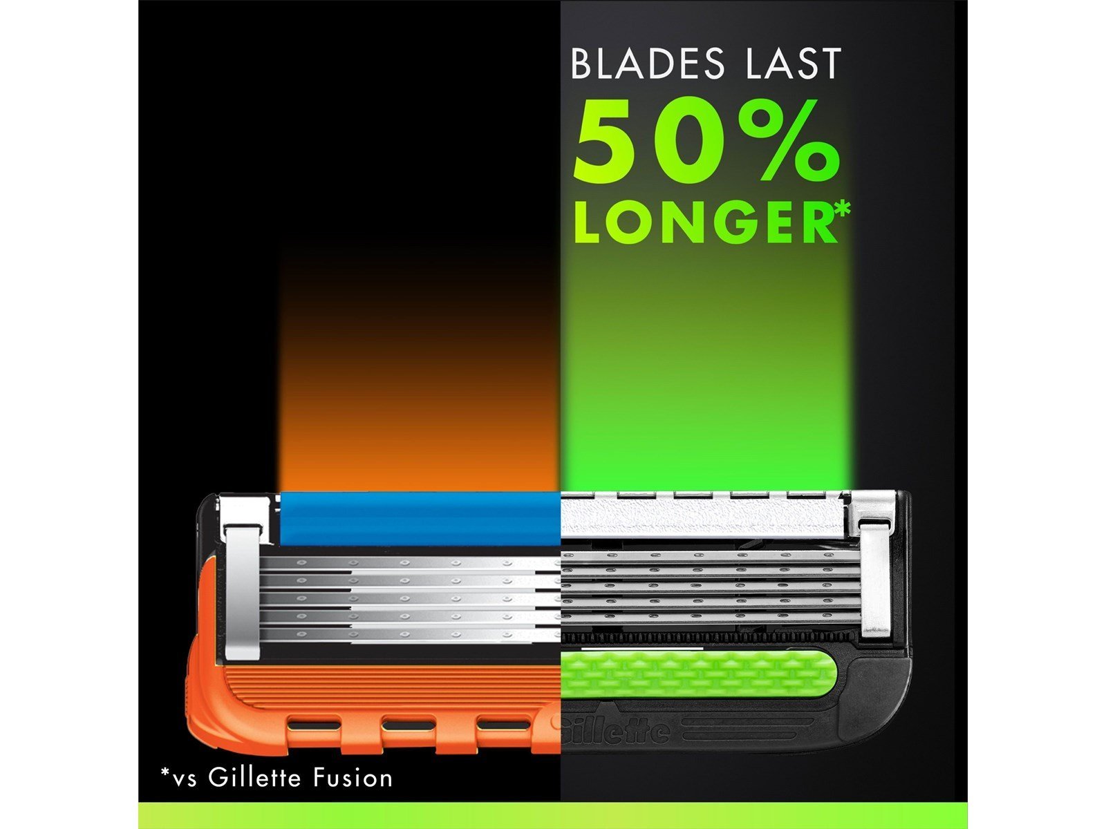 Gillette Labs XXL 12 pcs