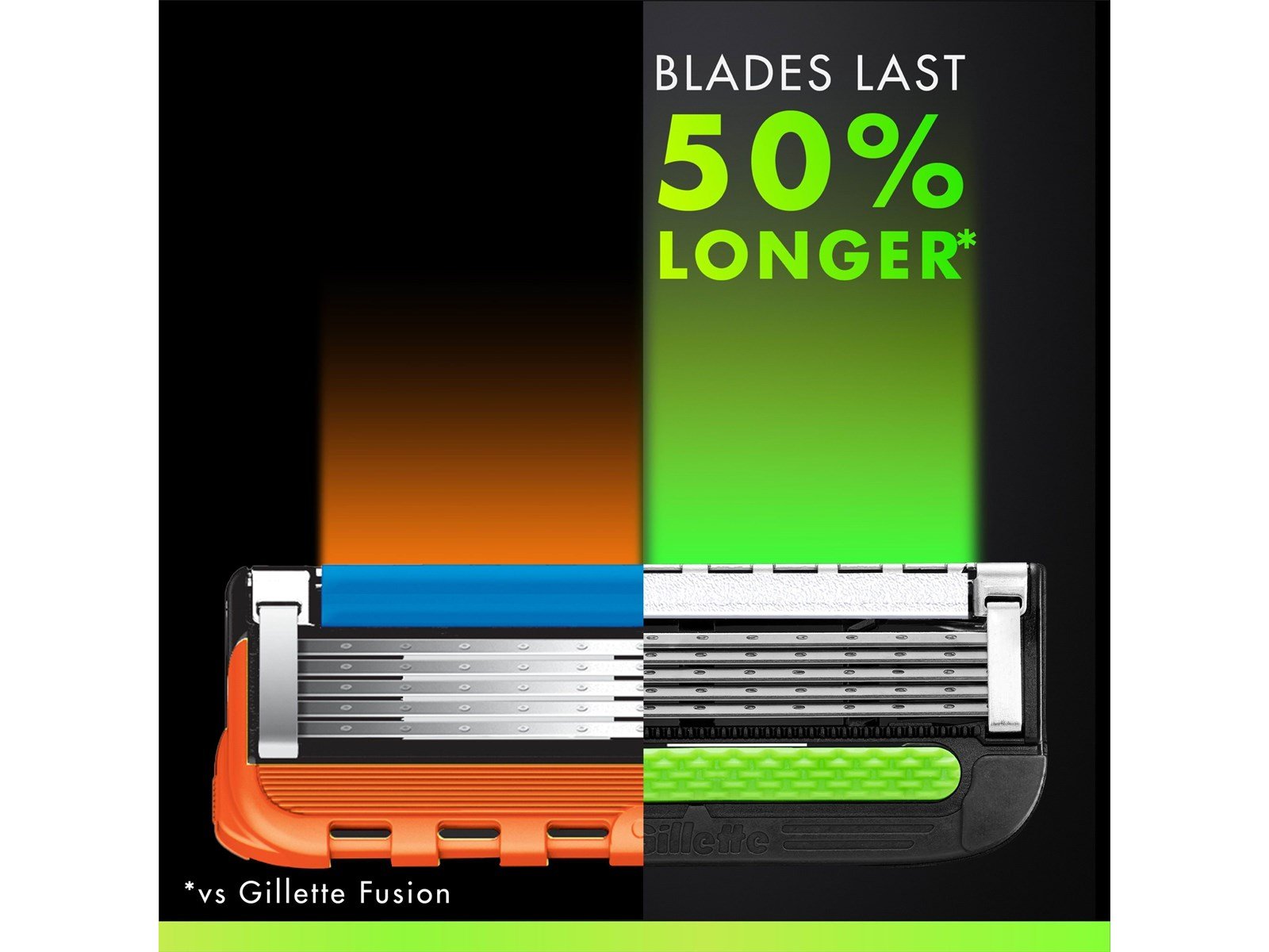 Gillette Labs 9 pcs largepack vertical