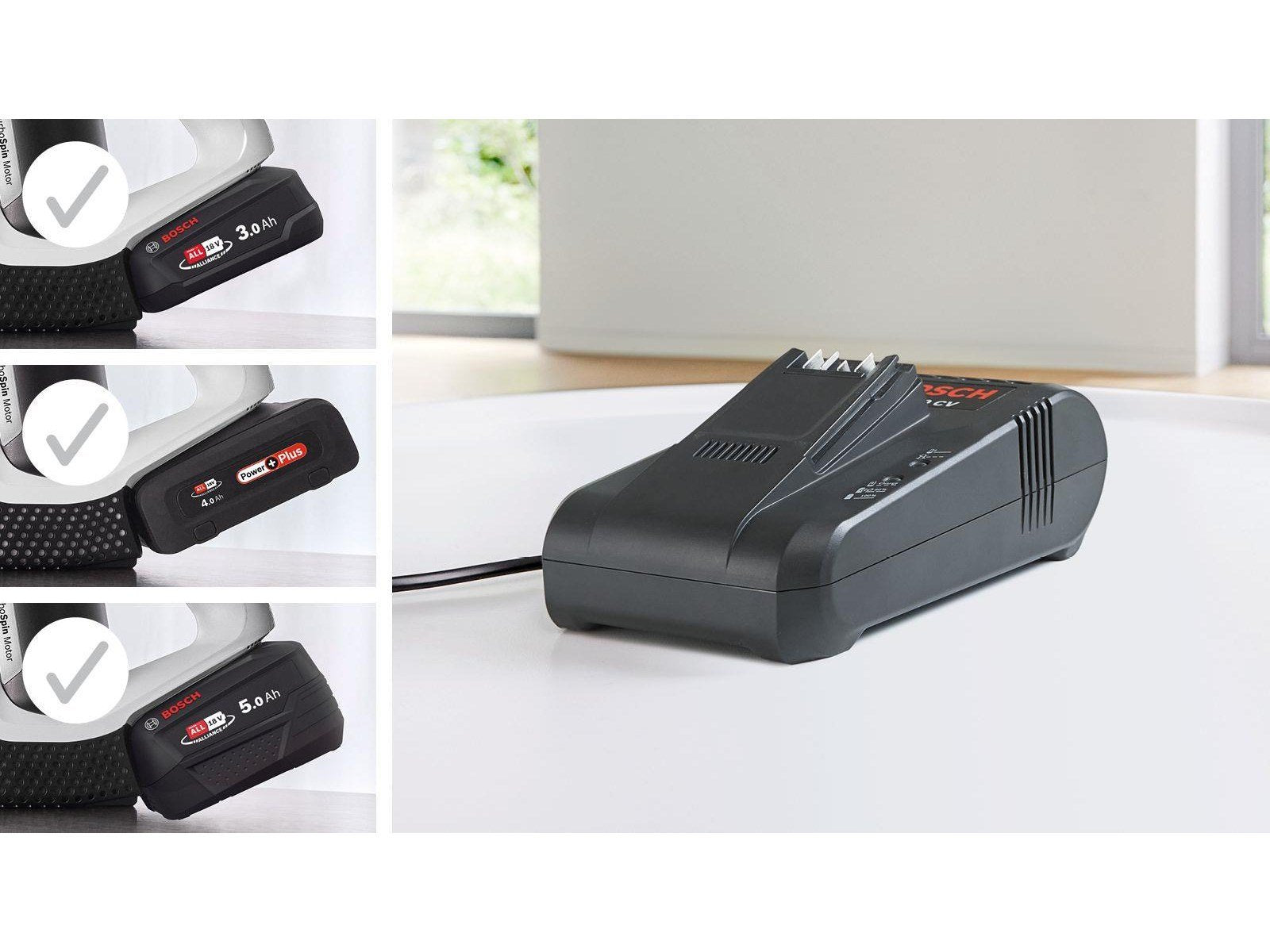 Bosch Power for ALL 18V BHZUC1844