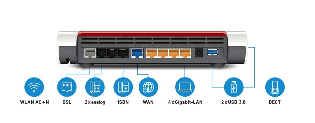 AVM FRITZ Box 7590 VDSL/ADSL Gigabit WLAN Router