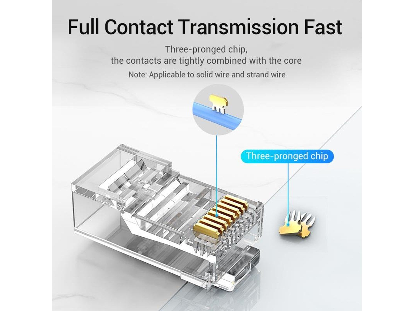 Vention IDDR0-100 wire connector
