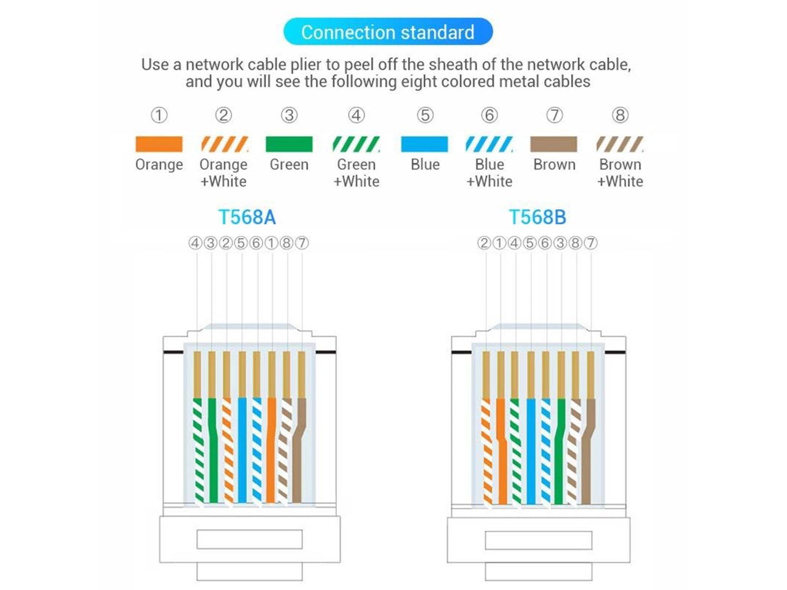 Vention IDDR0-100 wire connector