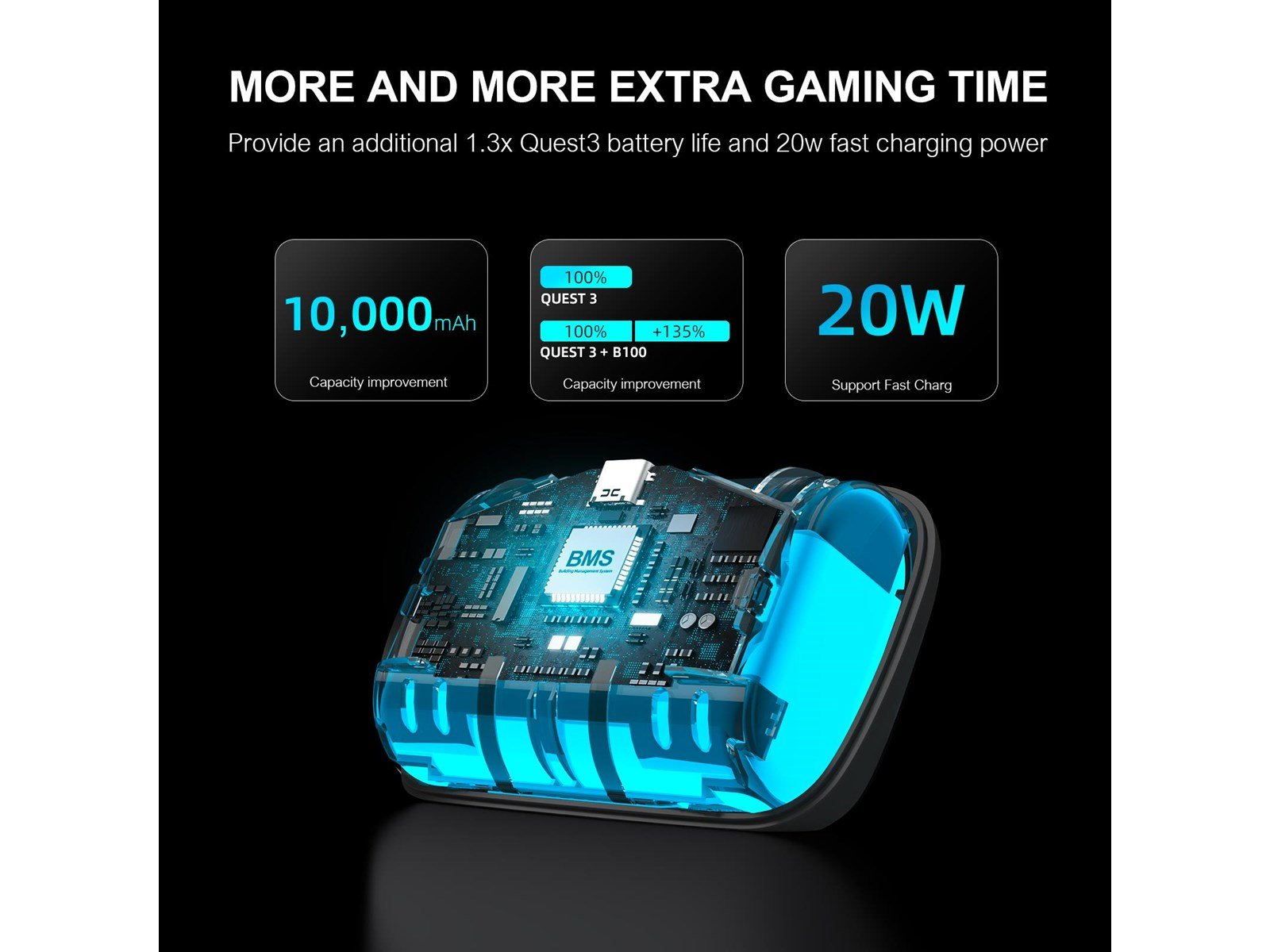 BoboVR S3 Pro Super Strap (battery included) - For Quest 3 & 3S