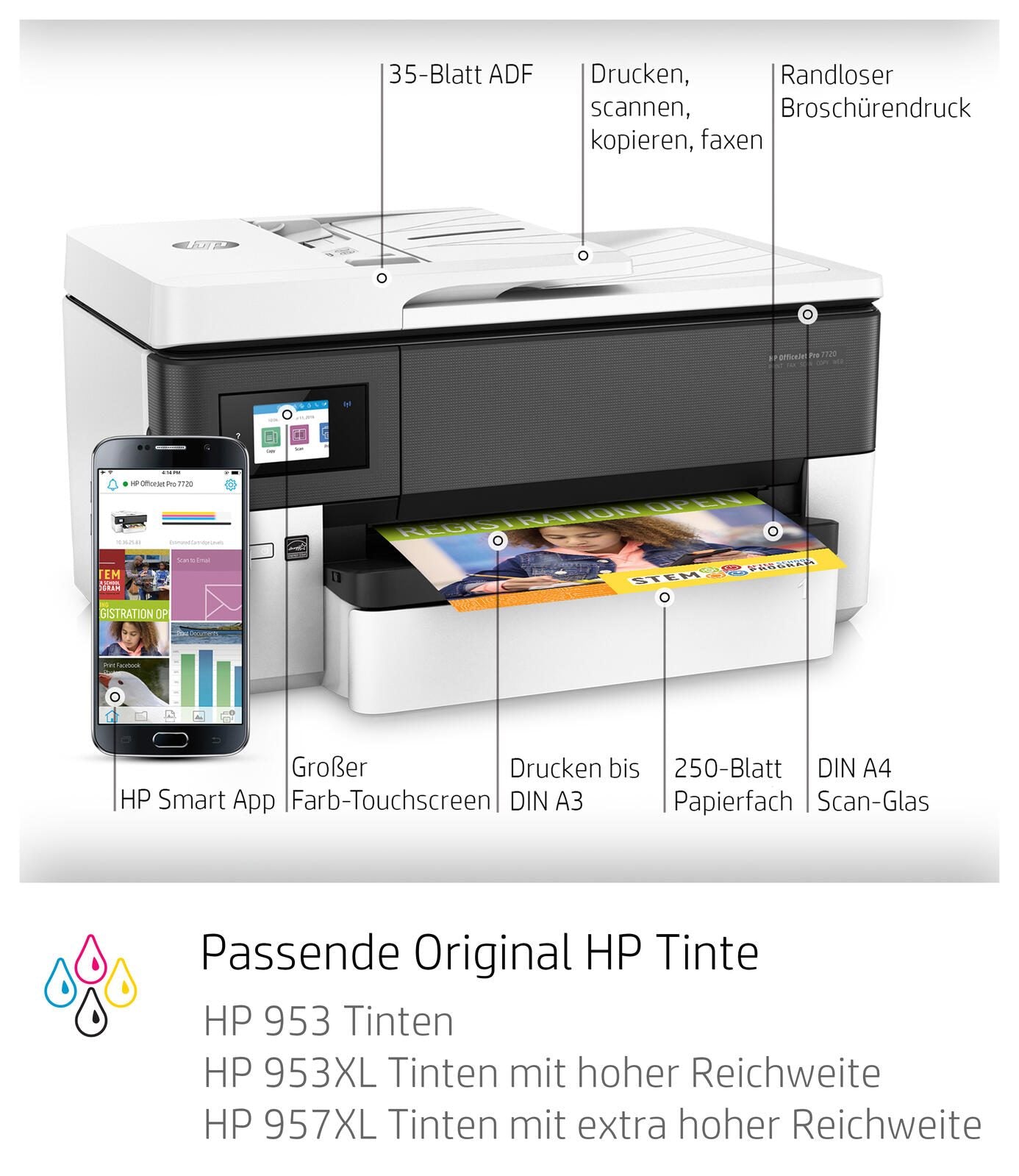 HP OfficeJet Pro 7720 Tintenstrahl-Multifunktionsgerät