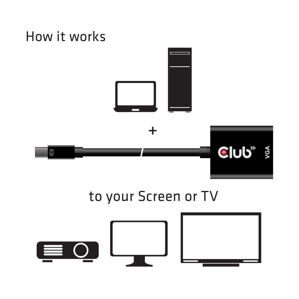 Club3D Adapter MiniDisplayport > VGA aktiv St/Bu schwarz Polybeu