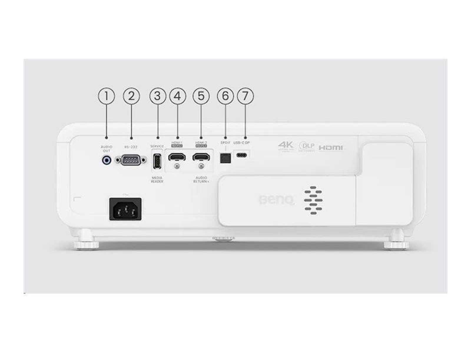 BenQ Projektoren X500i - DLP projector - 3D - 802.11ac wireless / Bluetooth 5.0 / AirPlay - 3840 x 2160 - 2200 ANSI lumens