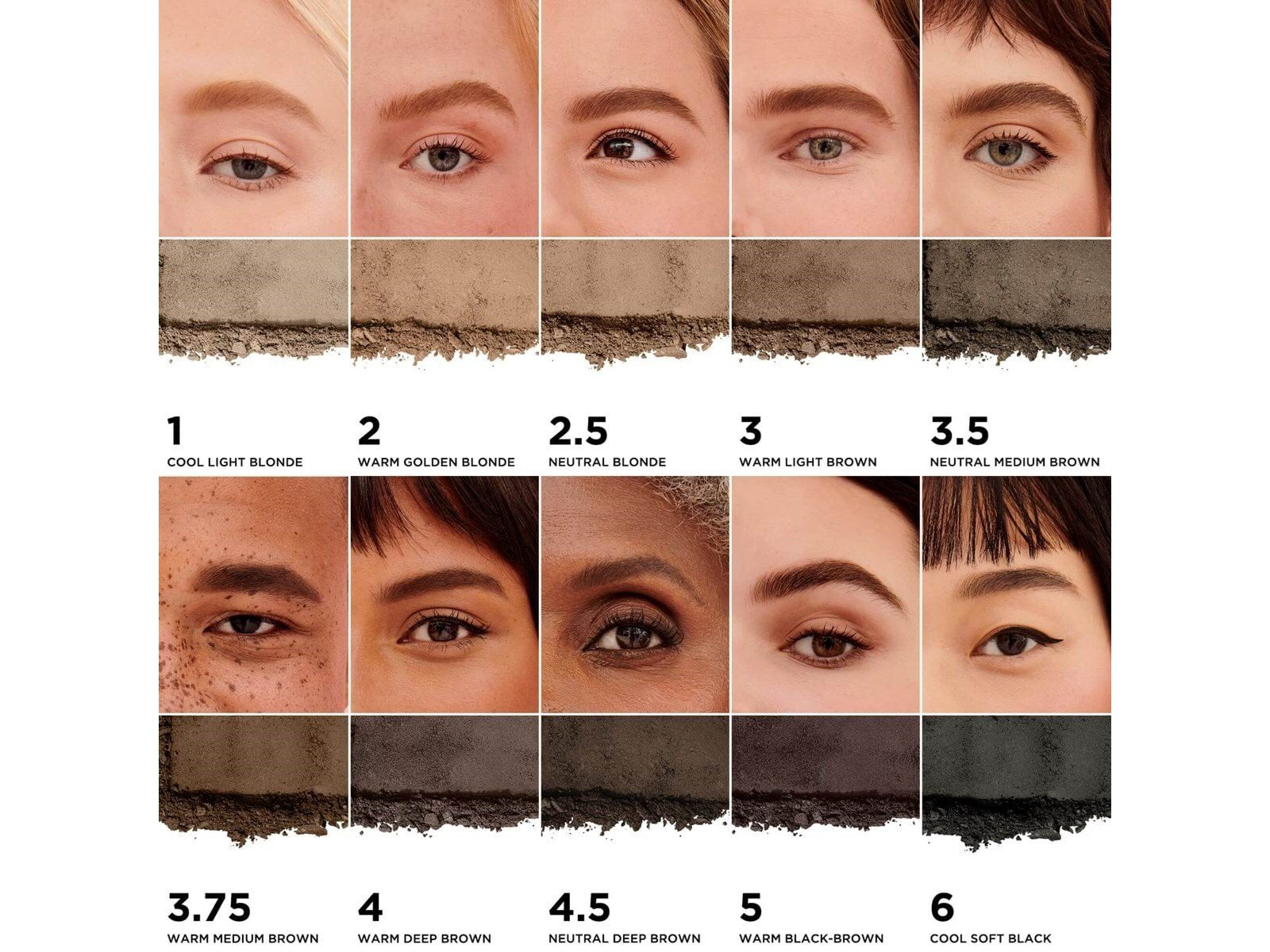 Benefit Cosmetics Powmade Eyebrow Gel - No. 2 Warm Golden Blonde