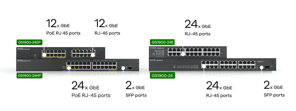 Zyxel Switch 24x GE GS1900-24EP 12x PoE+ Ports.130W  Managed