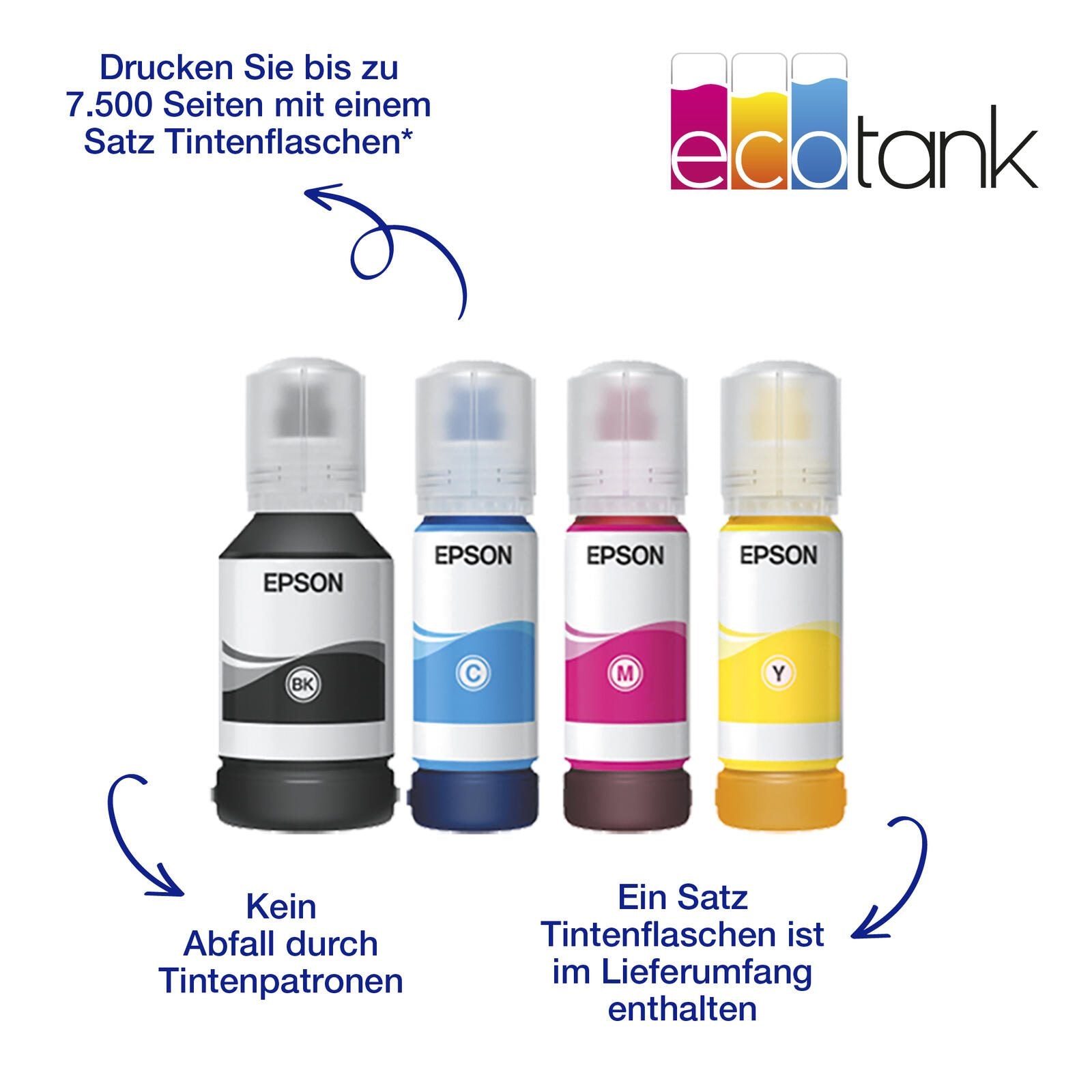 Epson Ecotank ET-5880 A4-Tintentank-Multifunktionsdrucker