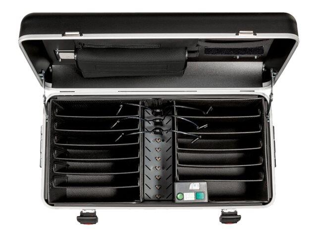 Parat PARAPROJECT® Case N12 Lade- und Managementsystem