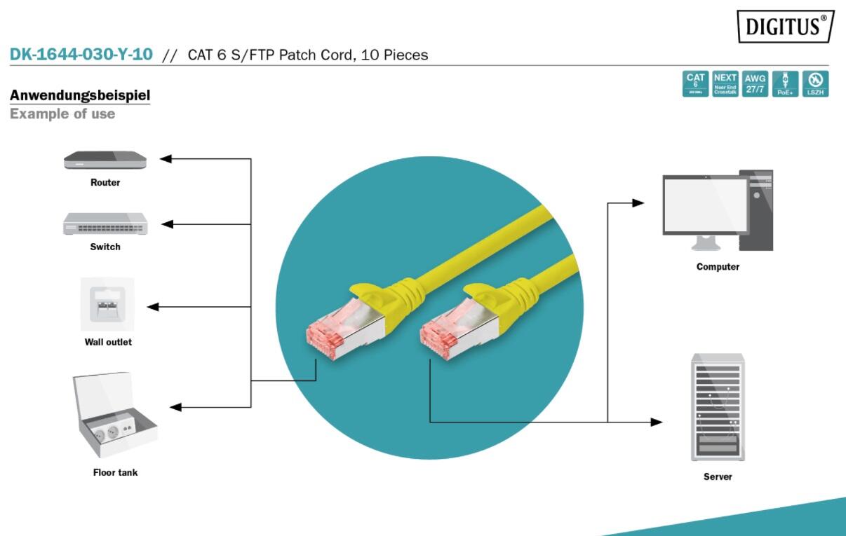 DIGITUS Professional CAT 6 S/FTP Patch-Kabel 3m RJ-45 (M) 10er Pack gelb