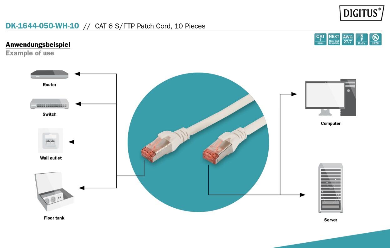 DIGITUS Professional CAT 6 S/FTP Patch-Kabel 5m RJ-45 (M) 10er Pack Weiß